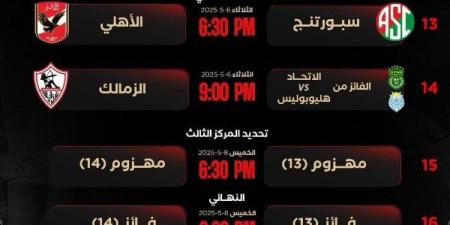 اتحاد السلة يعلن مواعيد نصف نهائي كأس مصر لكرة السلة رجال ـ موقع الآن نيوز