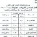 لجميع المراحل.. جدول امتحانات الفصل الدراسى الثانى بمحافظة القاهرة ـ موقع الآن نيوز