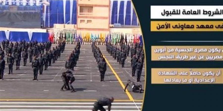 غداً.. وزارة الداخلية تُعلن قبول دفعة جديدة بمعاهد معاوني الأمن - الآن نيوز