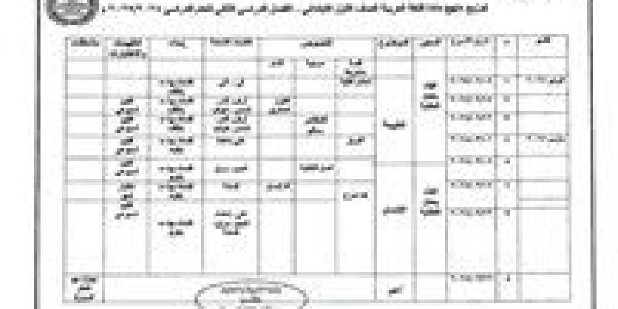 توزيع منهج اللغة العربية لـ الصف الأول الابتدائي الترم الثاني 2025 ـ الآن نيوز