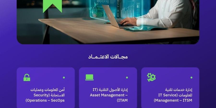 الأولى بالشرق الأوسط.. أكاديمية طويق تحصل على اعتماد عالمي - موقع الآن نيوز