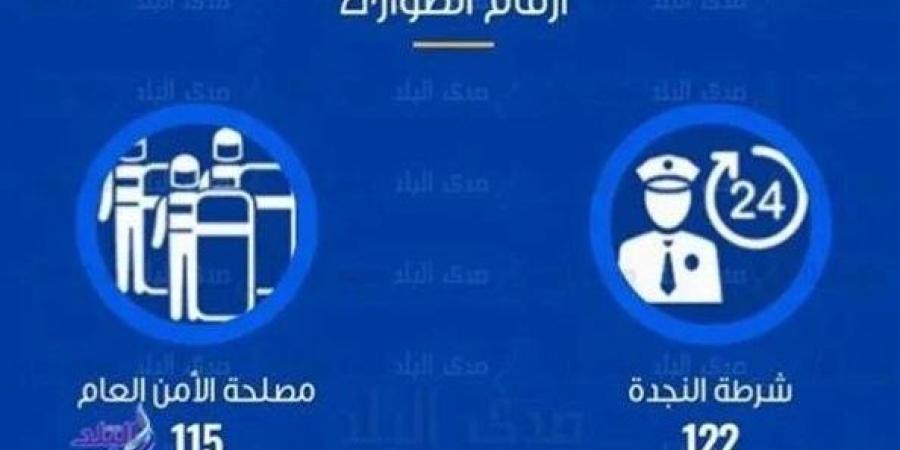 النجدة والمرور .. أرقام تحتاجها في أوقات الأزمات ـ موقع الآن نيوز