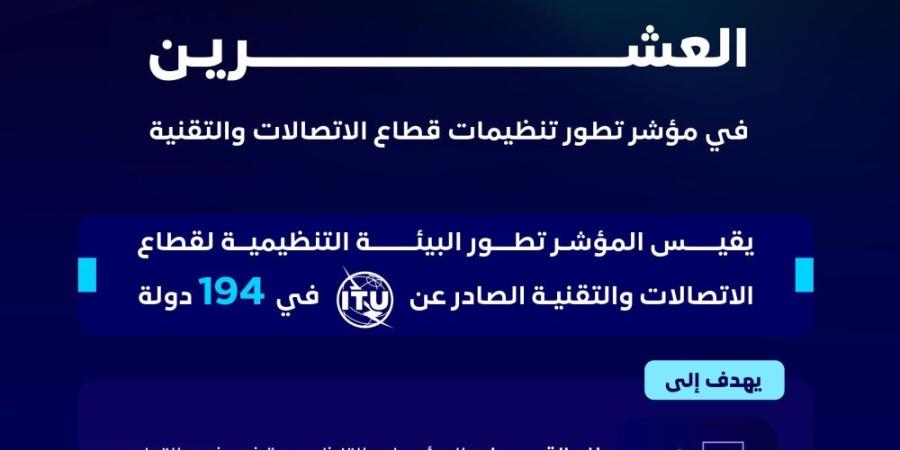 إنجاز جديد.. المملكة الثانية على دول مجموعة العشرين بمؤشر الاتصالات - موقع الآن نيوز